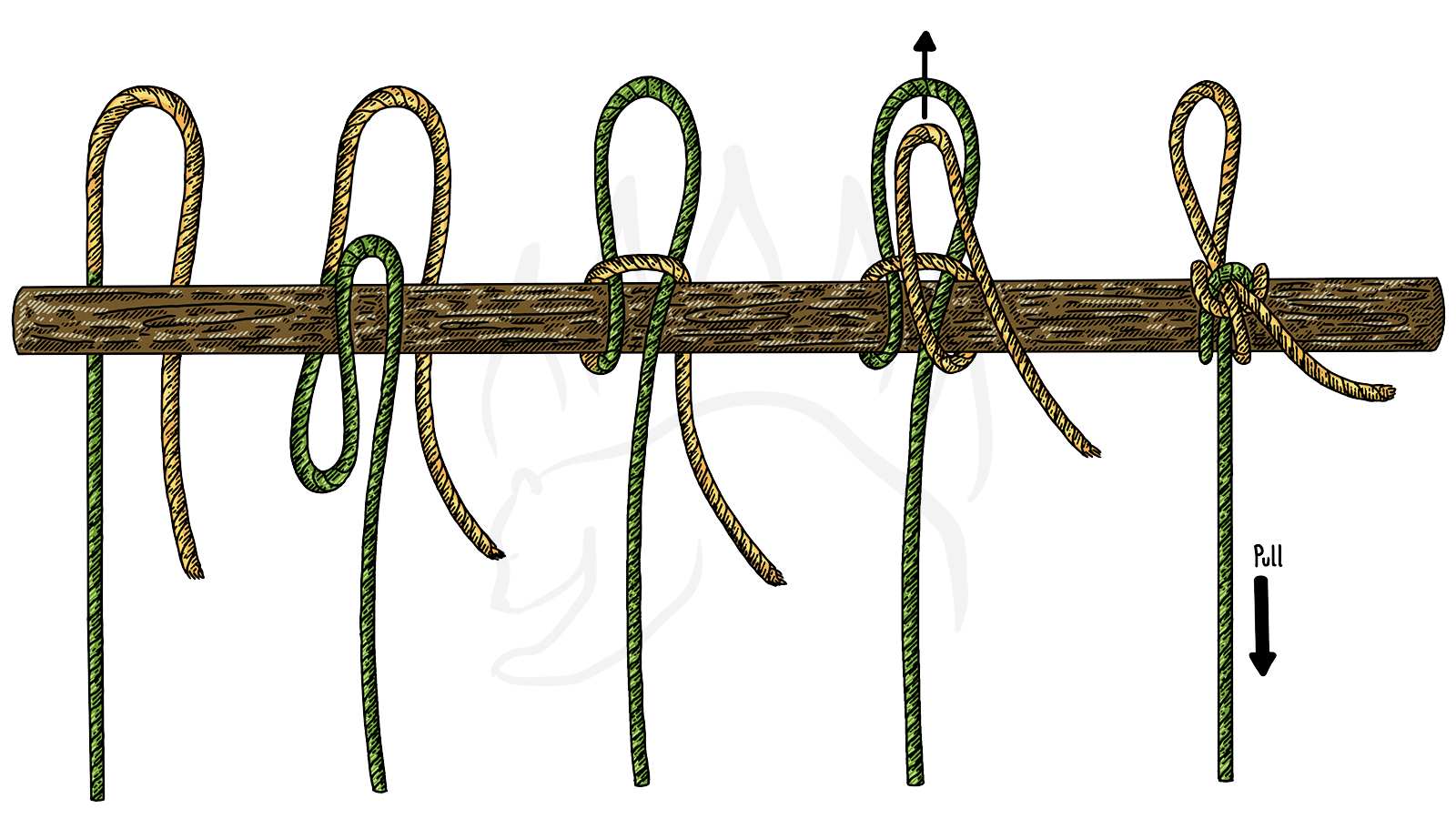How To Tie the Highwayman’s Hitch - The Bear Essentials Outdoors Co.