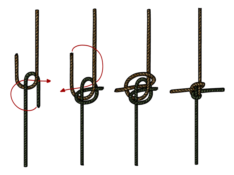 How to Tie the Hunter’s Bend - The Bear Essentials Outdoors Co.