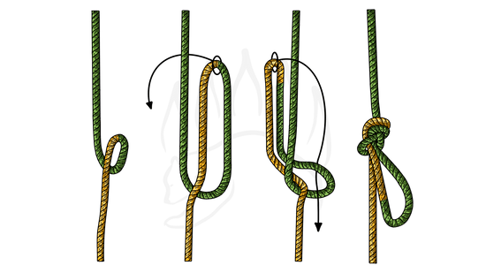 How to Tie The In-Line Figure Eight Knot - The Bear Essentials Outdoors Co.