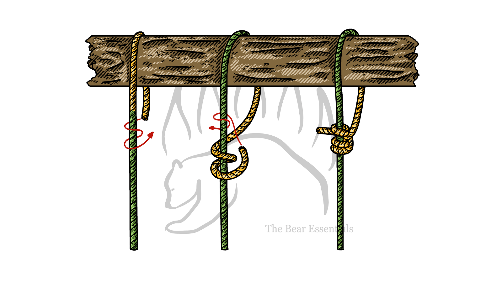 How to Tie the Jam Hitch - The Bear Essentials Outdoors Co.