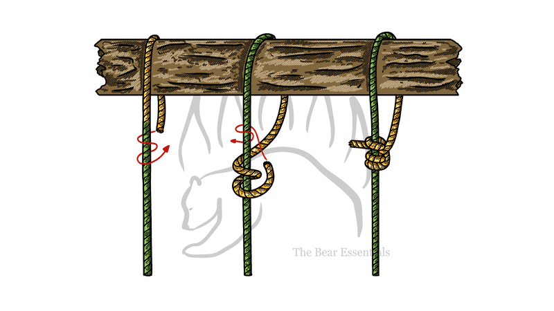 How to Tie the Jam Hitch - The Bear Essentials Outdoors Co.