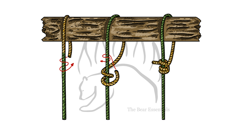 How to Tie the Jam Hitch - The Bear Essentials Outdoors Co.
