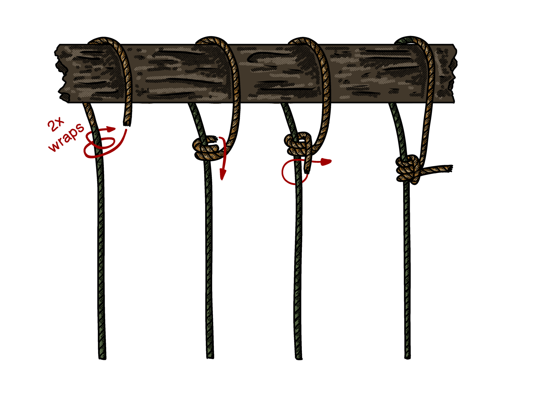How to Tie The Magnus Hitch - The Bear Essentials Outdoors Co.