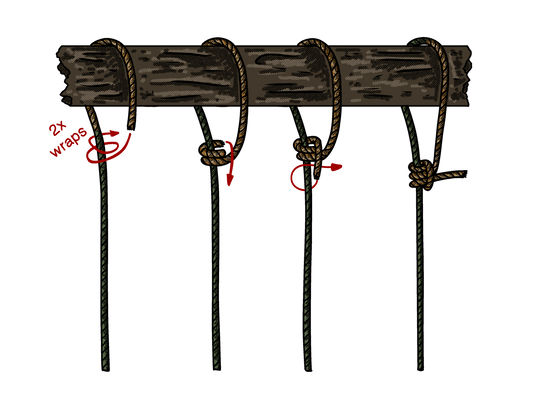 How to Tie The Magnus Hitch - The Bear Essentials Outdoors Co.