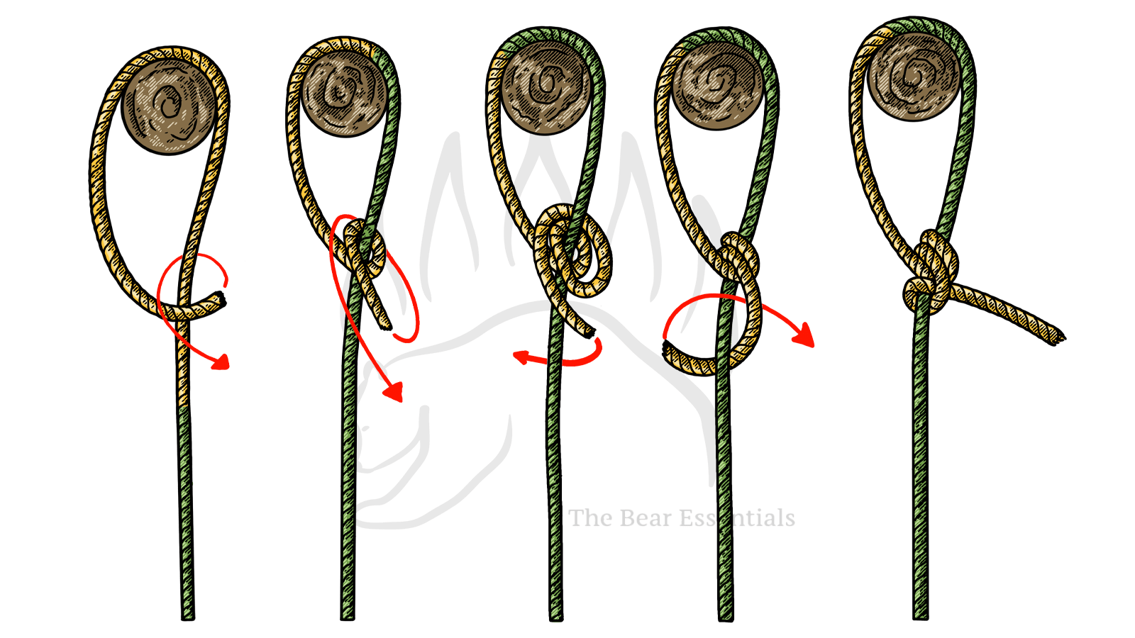 How to Tie the Midshipman’s Hitch - The Bear Essentials Outdoors Co.