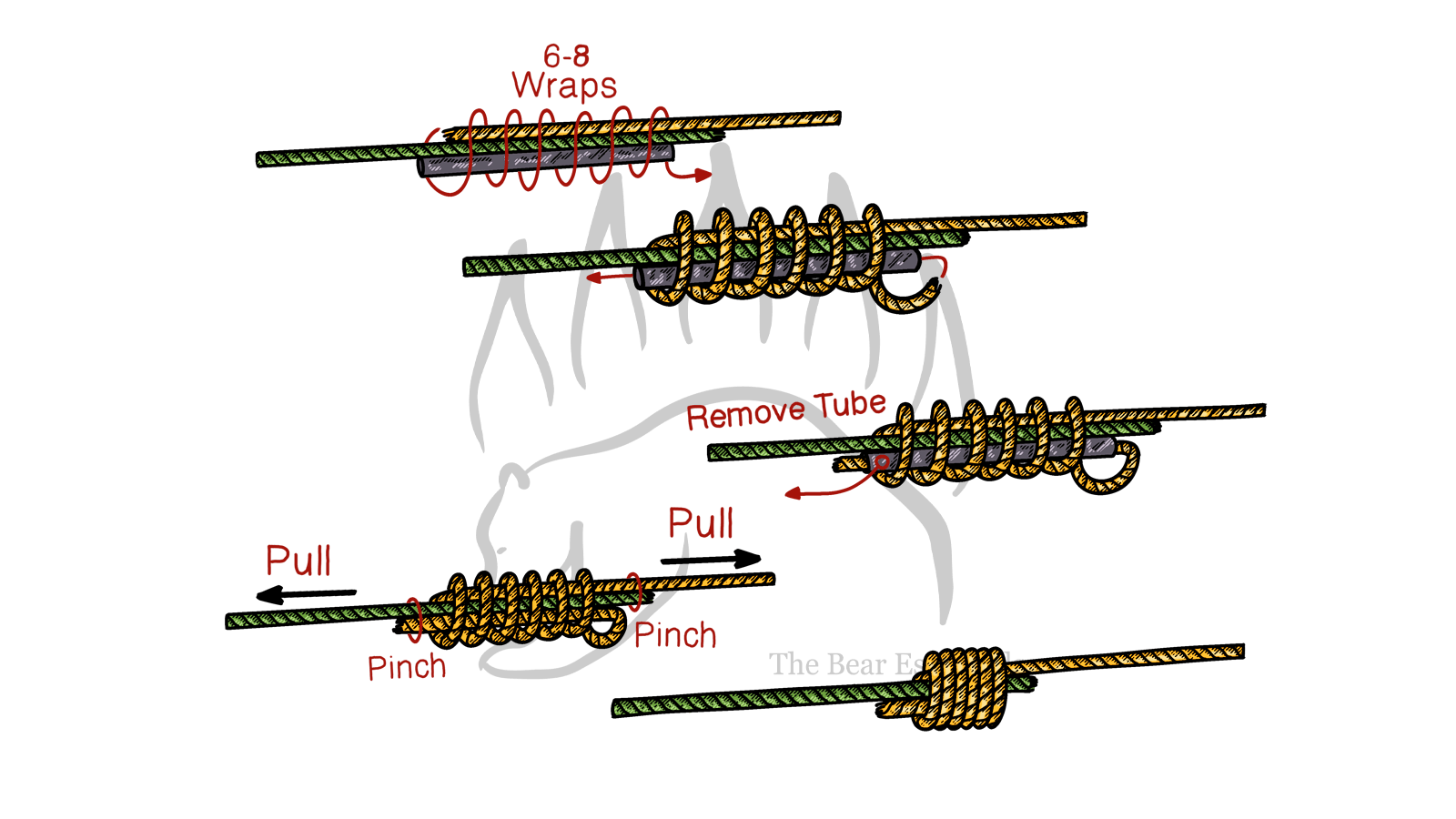 How to Tie the Nail Knot - The Bear Essentials Outdoors Co.
