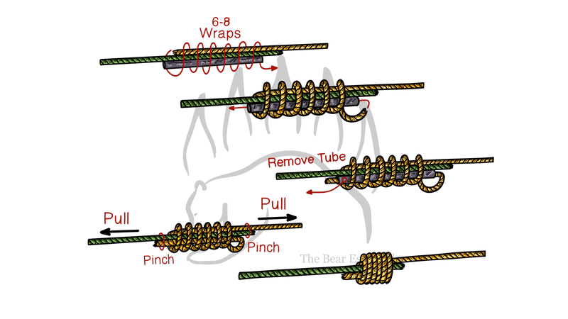 How to Tie the Nail Knot - The Bear Essentials Outdoors Co.