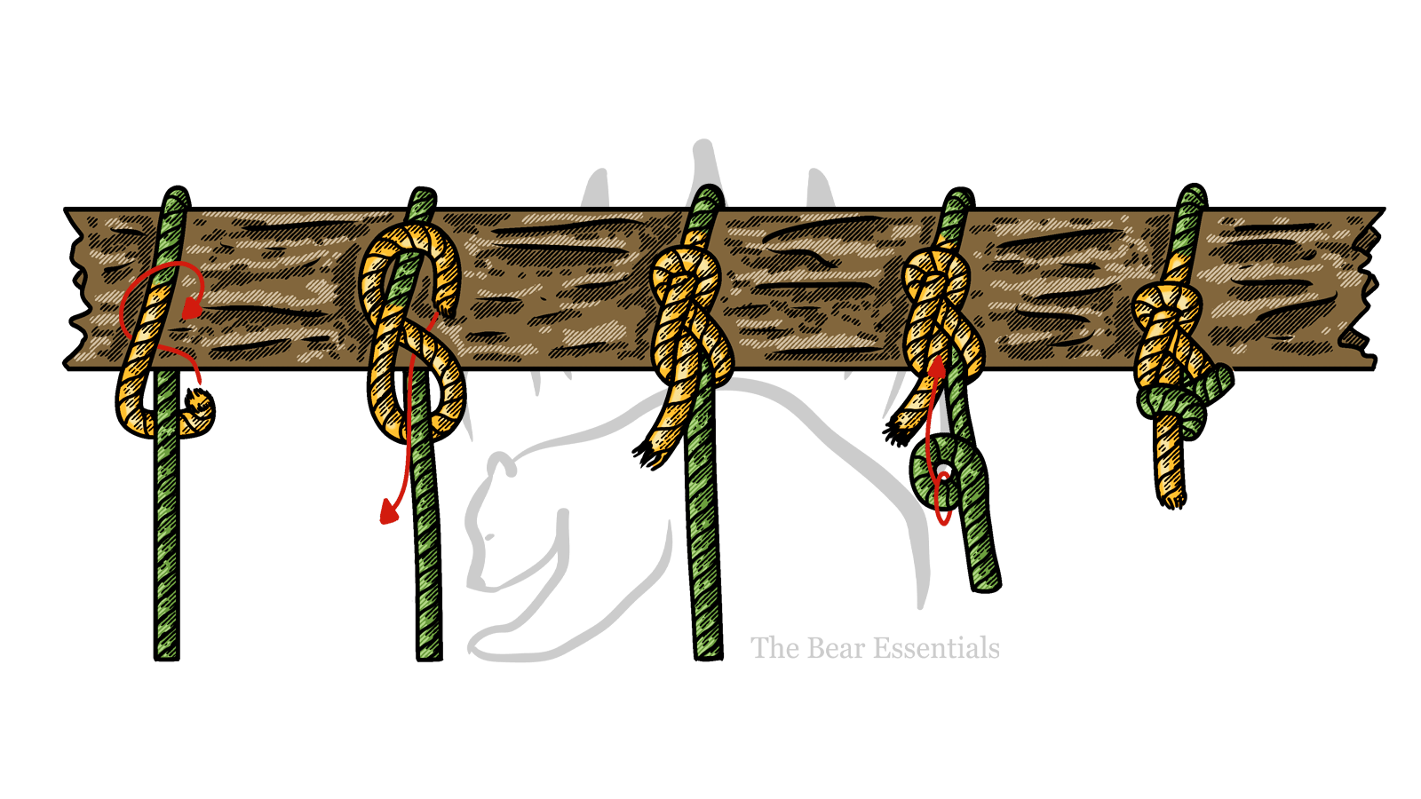 How to Tie the Packer’s Knot - The Bear Essentials Outdoors Co.
