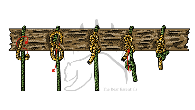 How to Tie the Packer’s Knot - The Bear Essentials Outdoors Co.
