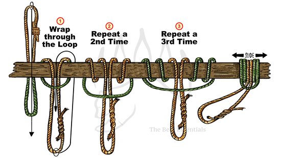 How To Tie the Prusik Knot - The Bear Essentials Outdoors Co.