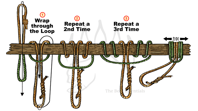 How To Tie the Prusik Knot - The Bear Essentials Outdoors Co.
