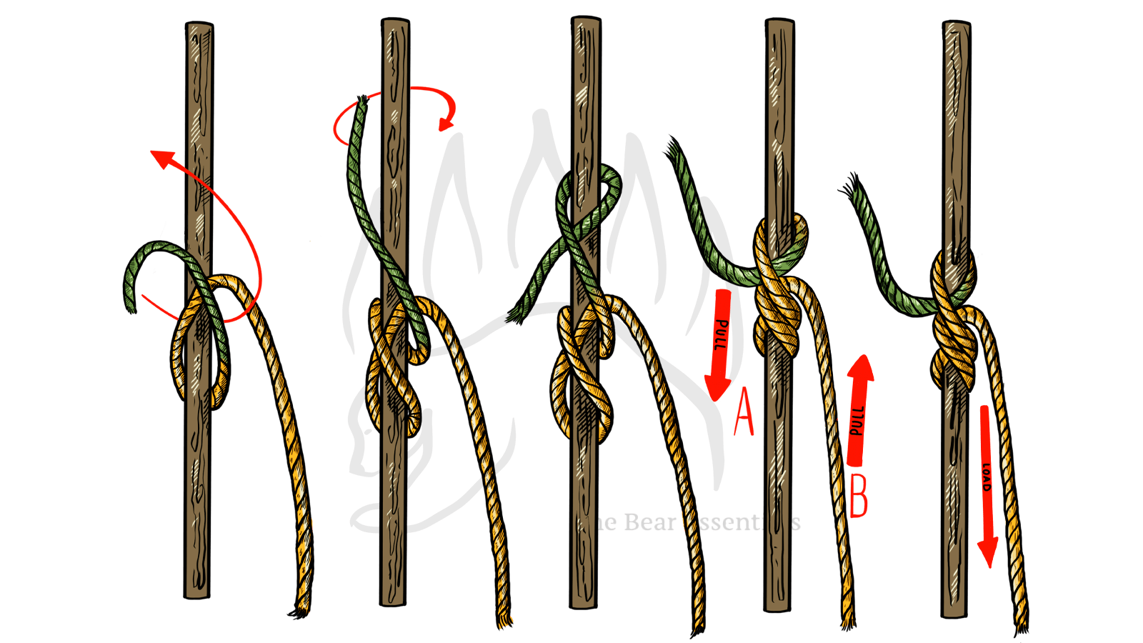 How to Tie the Rolling Hitch - The Bear Essentials Outdoors Co.