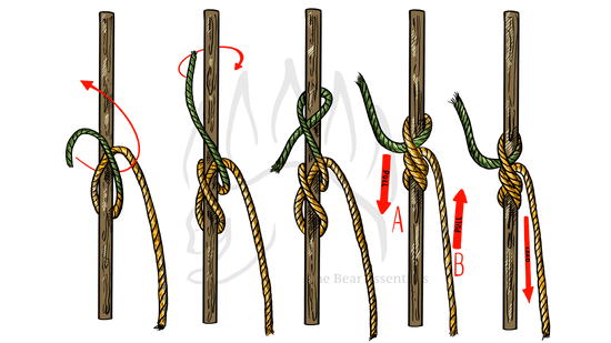How to Tie the Rolling Hitch - The Bear Essentials Outdoors Co.