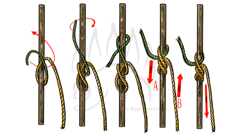 How to Tie the Rolling Hitch - The Bear Essentials Outdoors Co.