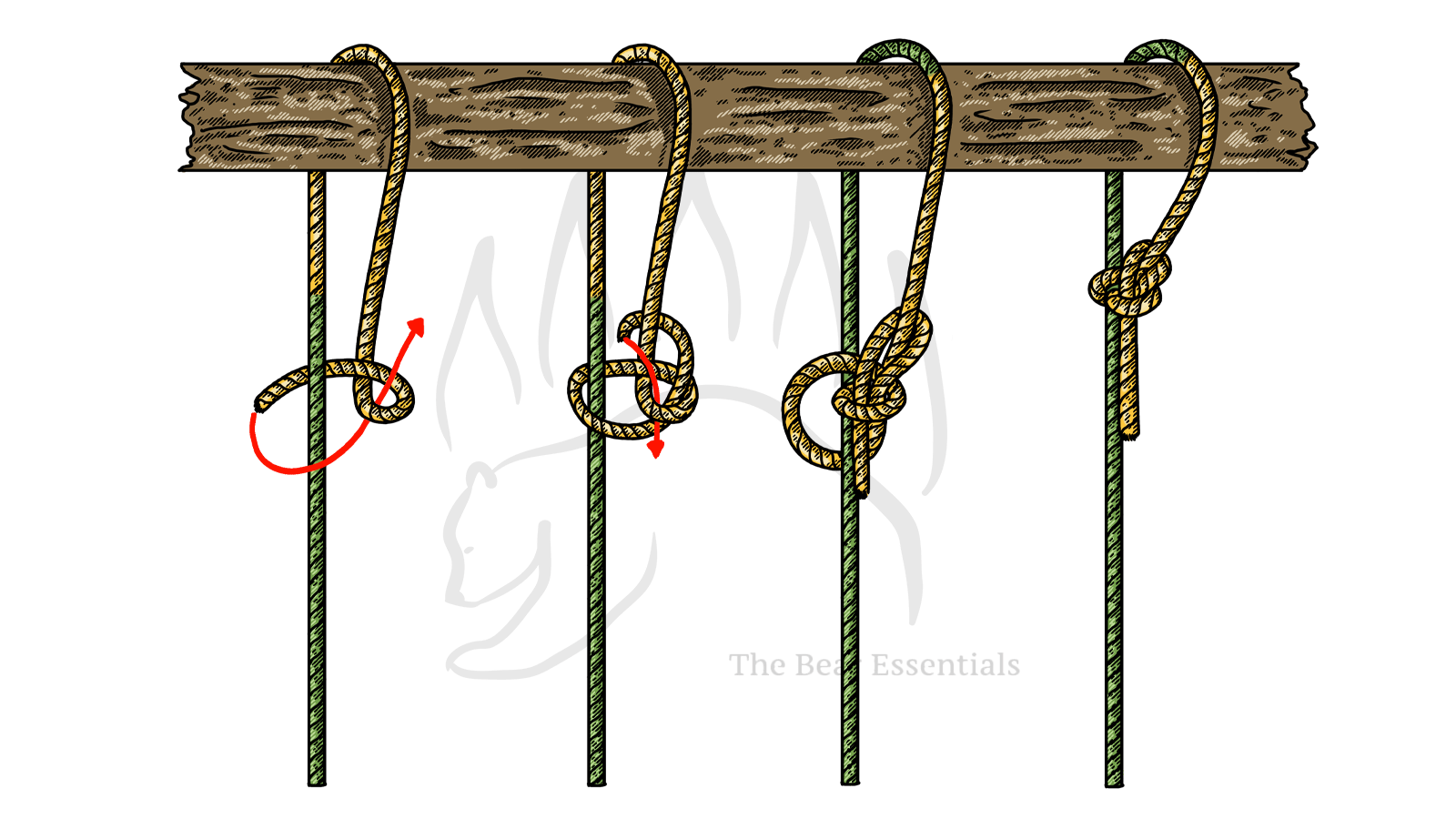 How to Tie the Running Bowline - The Bear Essentials Outdoors Co.