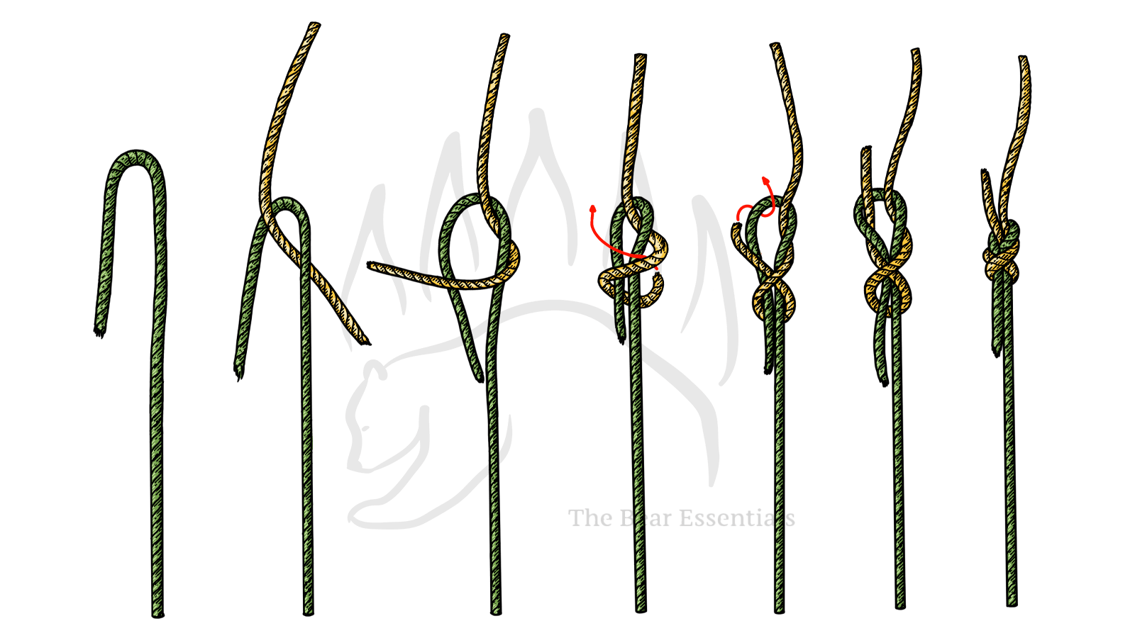 How to Tie the Simple Simon Bend - The Bear Essentials Outdoors Co.