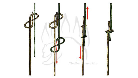 How to Tie the Sliding Figure Eight Bend - The Bear Essentials Outdoors Co.