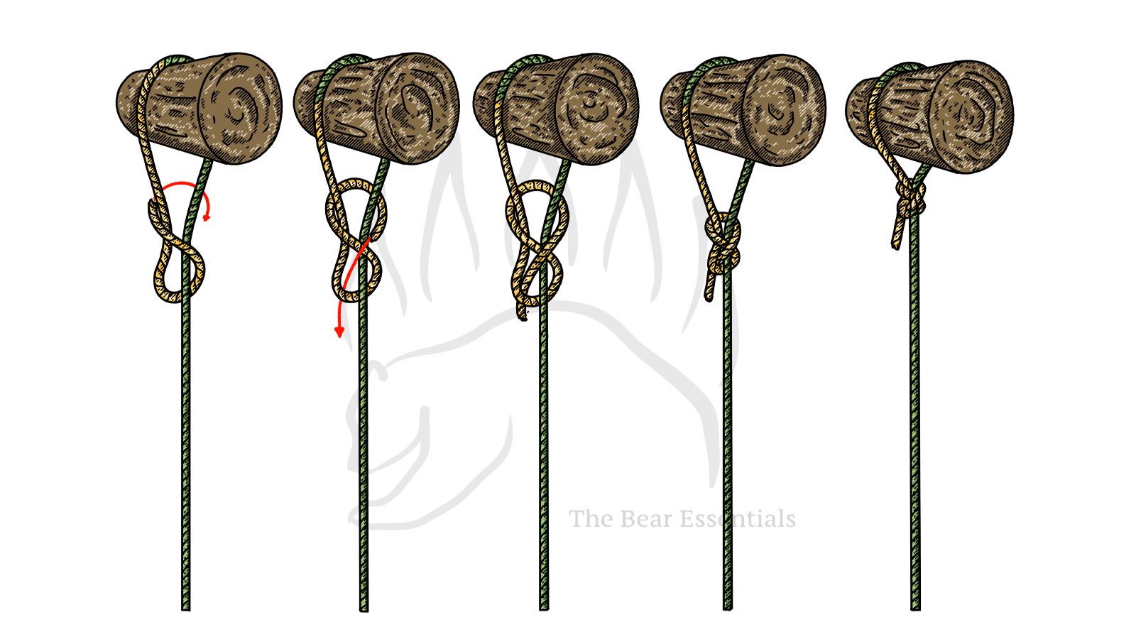 How to Tie the Slipped Figure-Eight Knot - The Bear Essentials Outdoors Co.