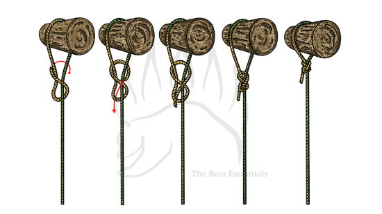 How to Tie the Slipped Figure-Eight Knot - The Bear Essentials Outdoors Co.