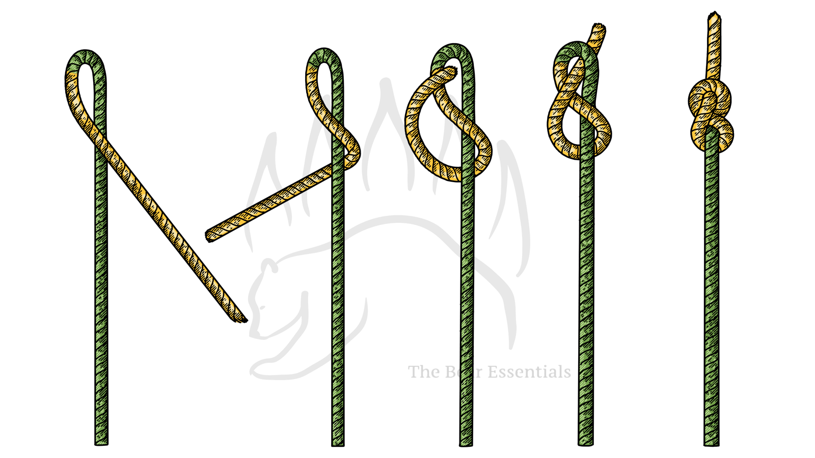 How to Tie The Standard Figure Eight Knot - The Bear Essentials Outdoors Co.