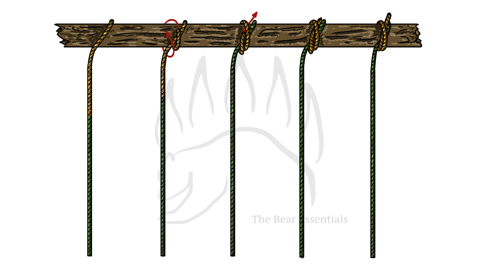 How to Tie The Strangle Knot - The Bear Essentials Outdoors Co.