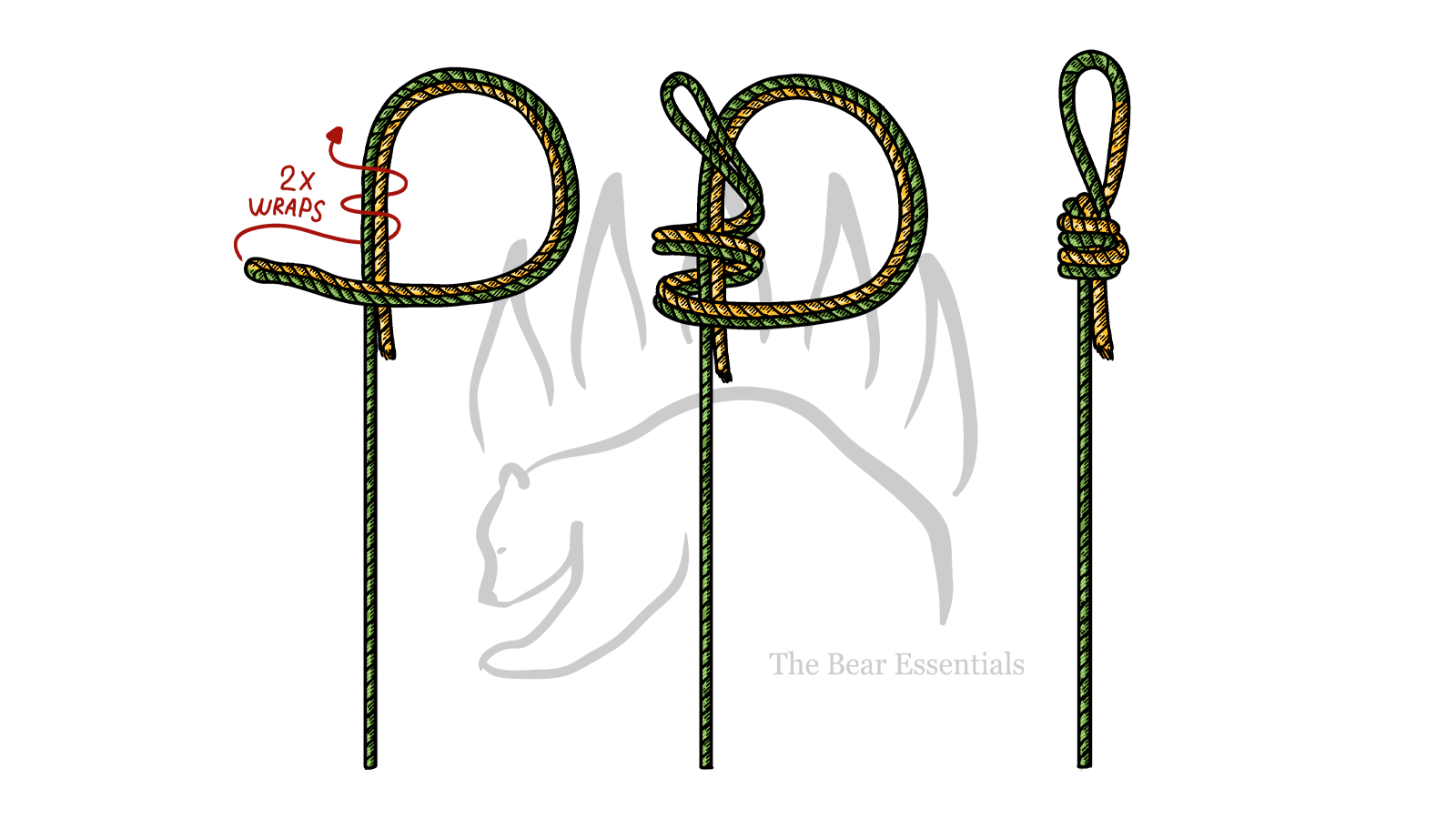 How to Tie the Surgeon’s End Loop - The Bear Essentials Outdoors Co.