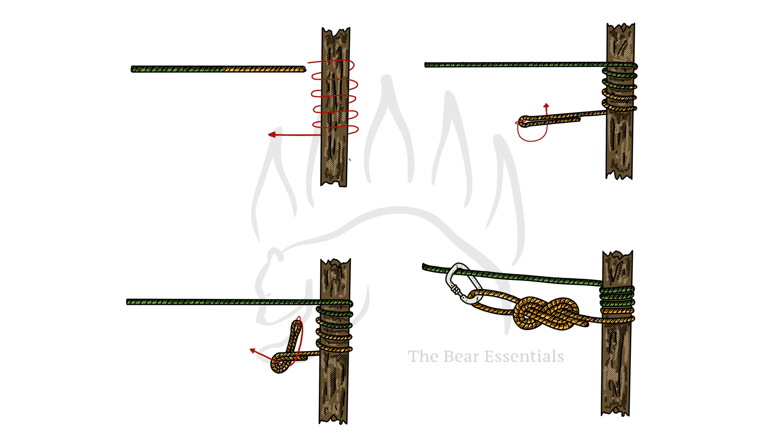 How to Tie the Tensionless Hitch (With a Carabiner) - The Bear Essentials Outdoors Co.