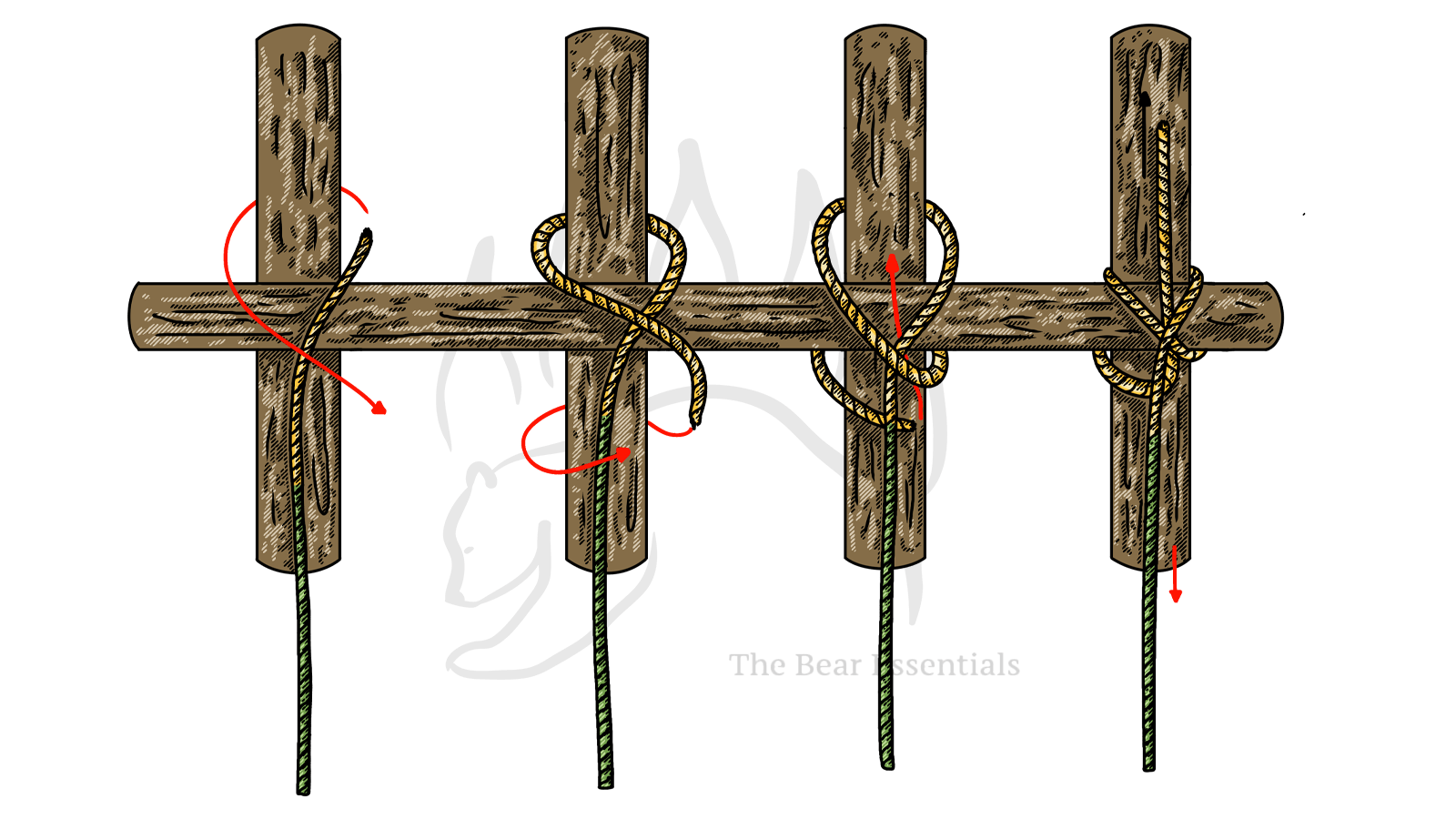 How to Tie the Transom Knot - The Bear Essentials Outdoors Co.
