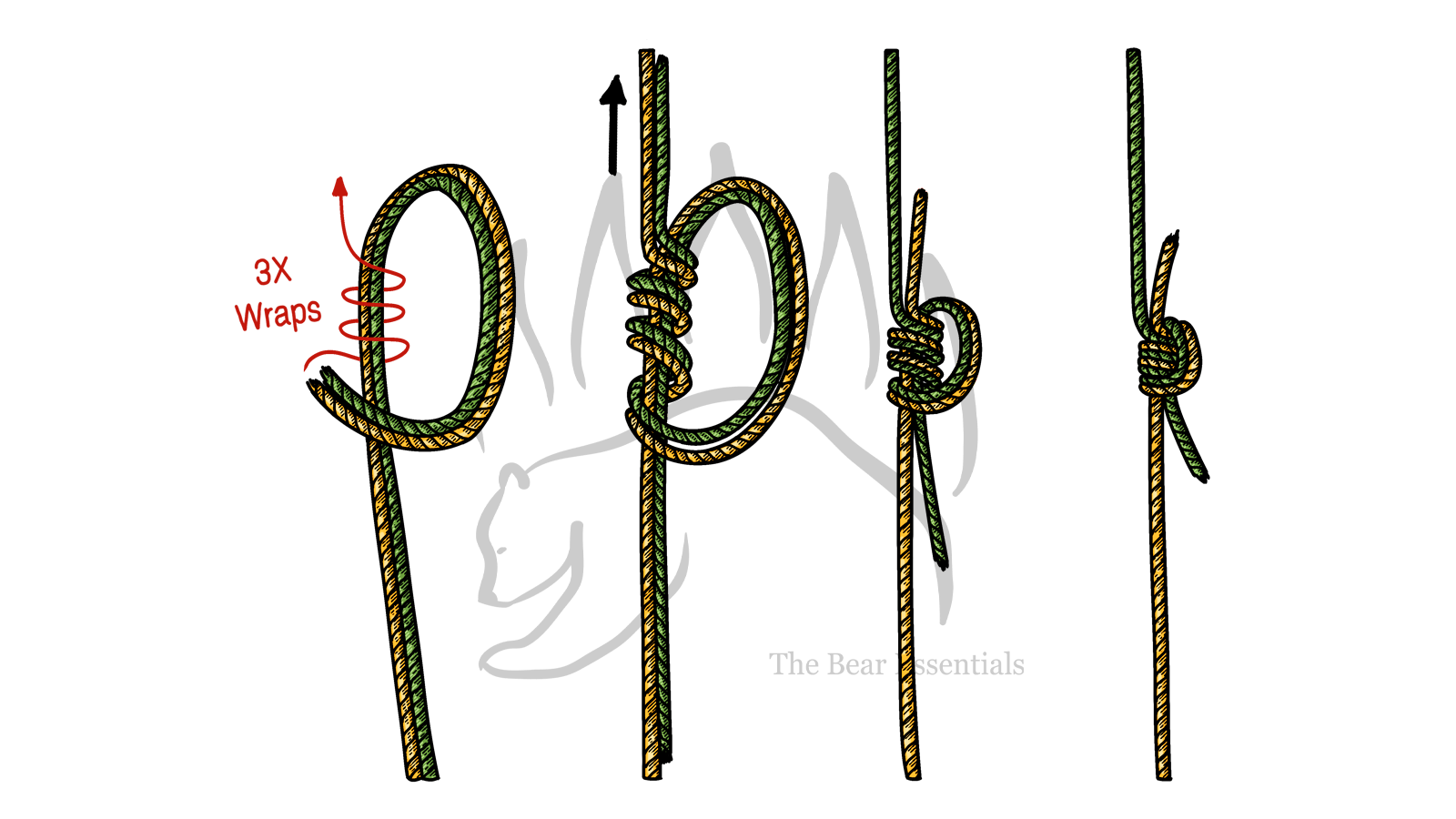 How to Tie the Triple Surgeon’s Knot (Bend) - The Bear Essentials Outdoors Co.