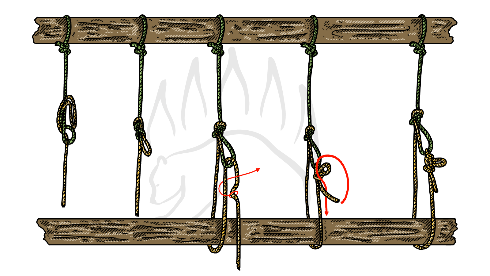 How to Tie the Trucker’s Hitch - Inline Figure Eight Variation - The Bear Essentials Outdoors Co.