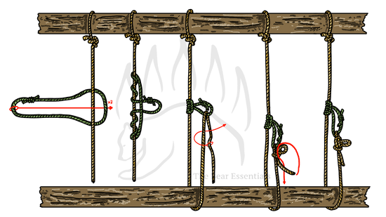 How to Tie the Trucker’s Hitch - Prusik Variation - The Bear Essentials Outdoors Co.