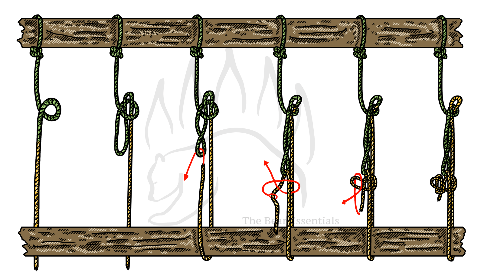 How to Tie the Truckie’s Hitch - The Bear Essentials Outdoors Co.
