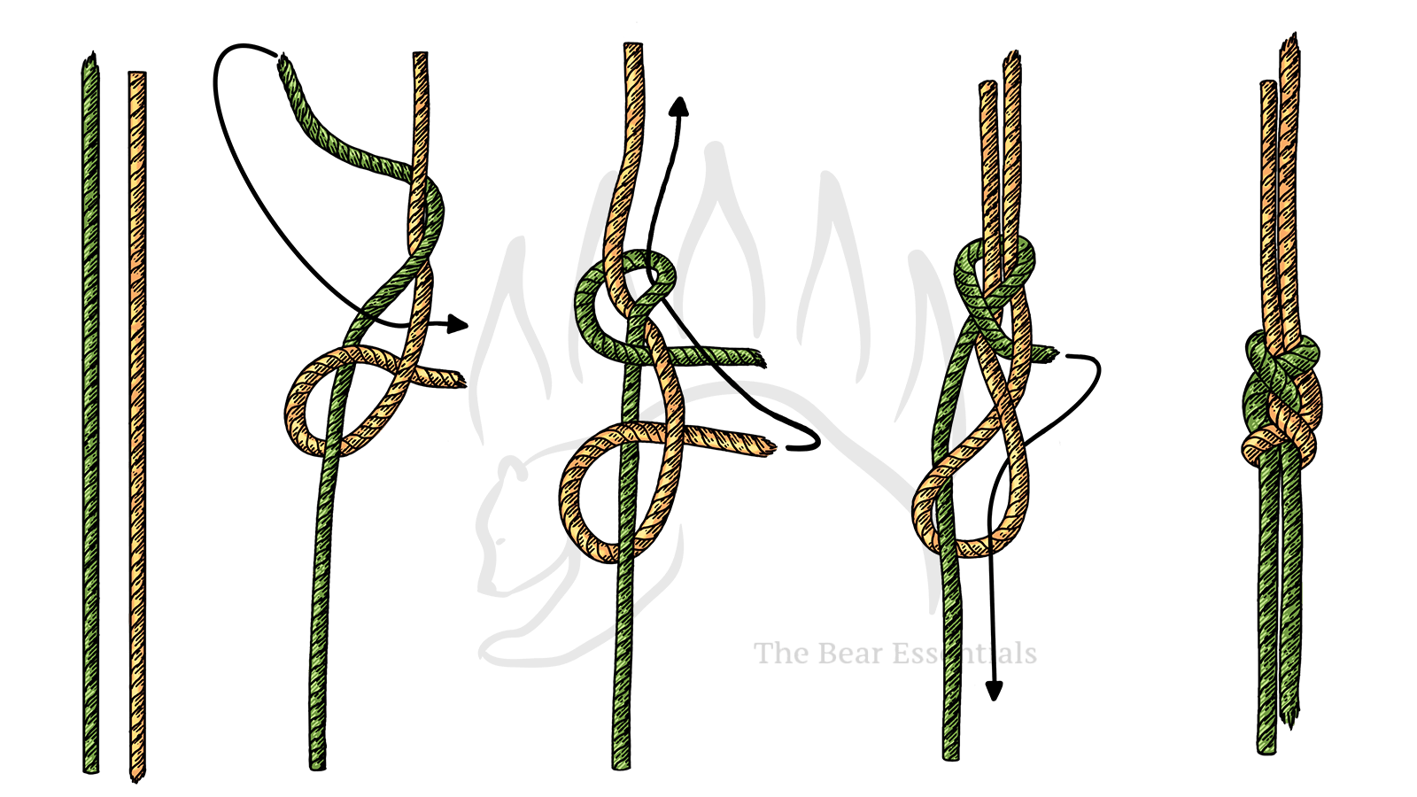 How To Tie the Vice Versa Bend - The Bear Essentials Outdoors Co.