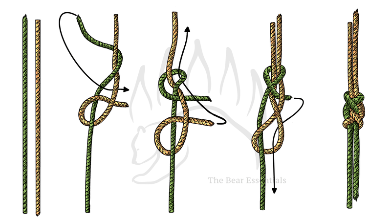How To Tie the Vice Versa Bend - The Bear Essentials Outdoors Co.
