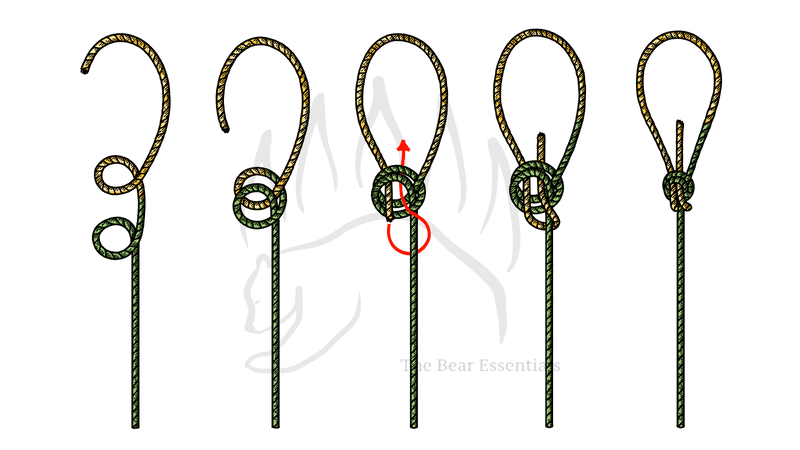 How to Tie the Water Bowline - The Bear Essentials Outdoors Co.