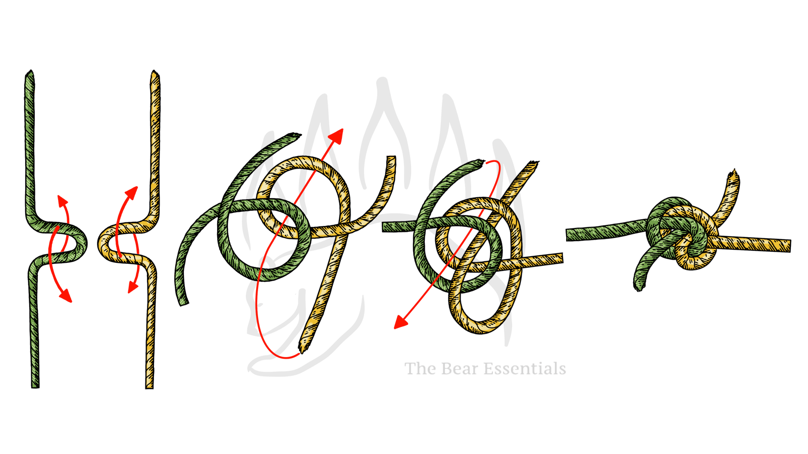 How to Tie The Zeppelin Bend - The Bear Essentials Outdoors Co.