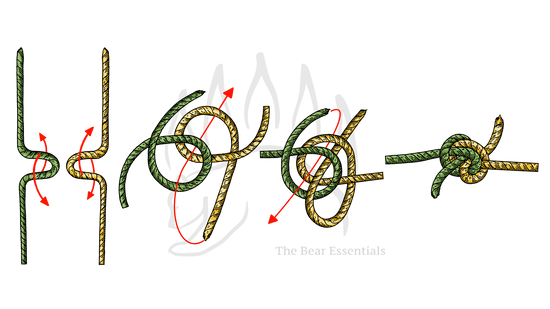 How to Tie The Zeppelin Bend - The Bear Essentials Outdoors Co.