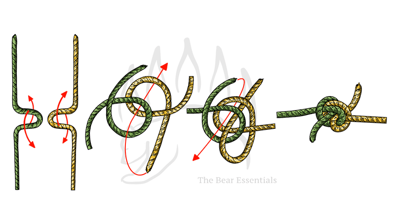 How to Tie The Zeppelin Bend - The Bear Essentials Outdoors Co.