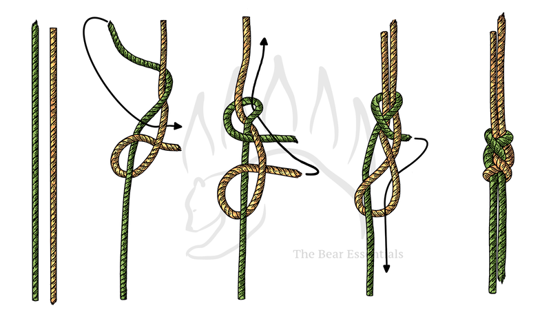 Step-by-step guide showing how to tie the Vice Versa Bend knot.