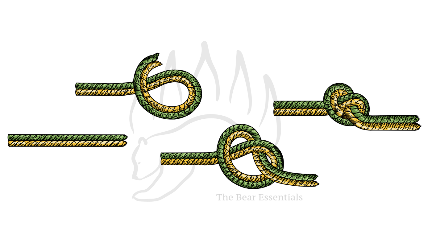 Step-by-step diagram showing how to tie the Flat Overhand Bend, with each stage numbered.