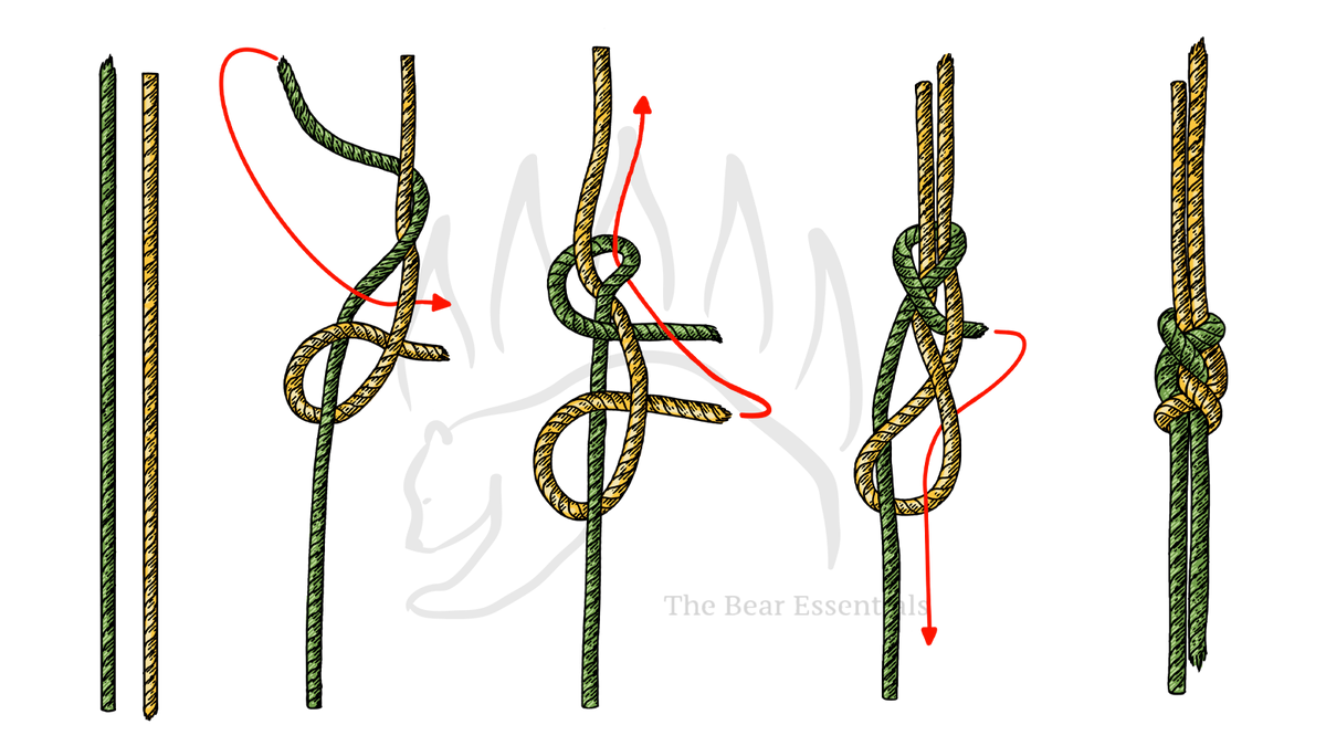 Step-by-step diagram showing how to tie the Vice Versa Bend, with each stage numbered.