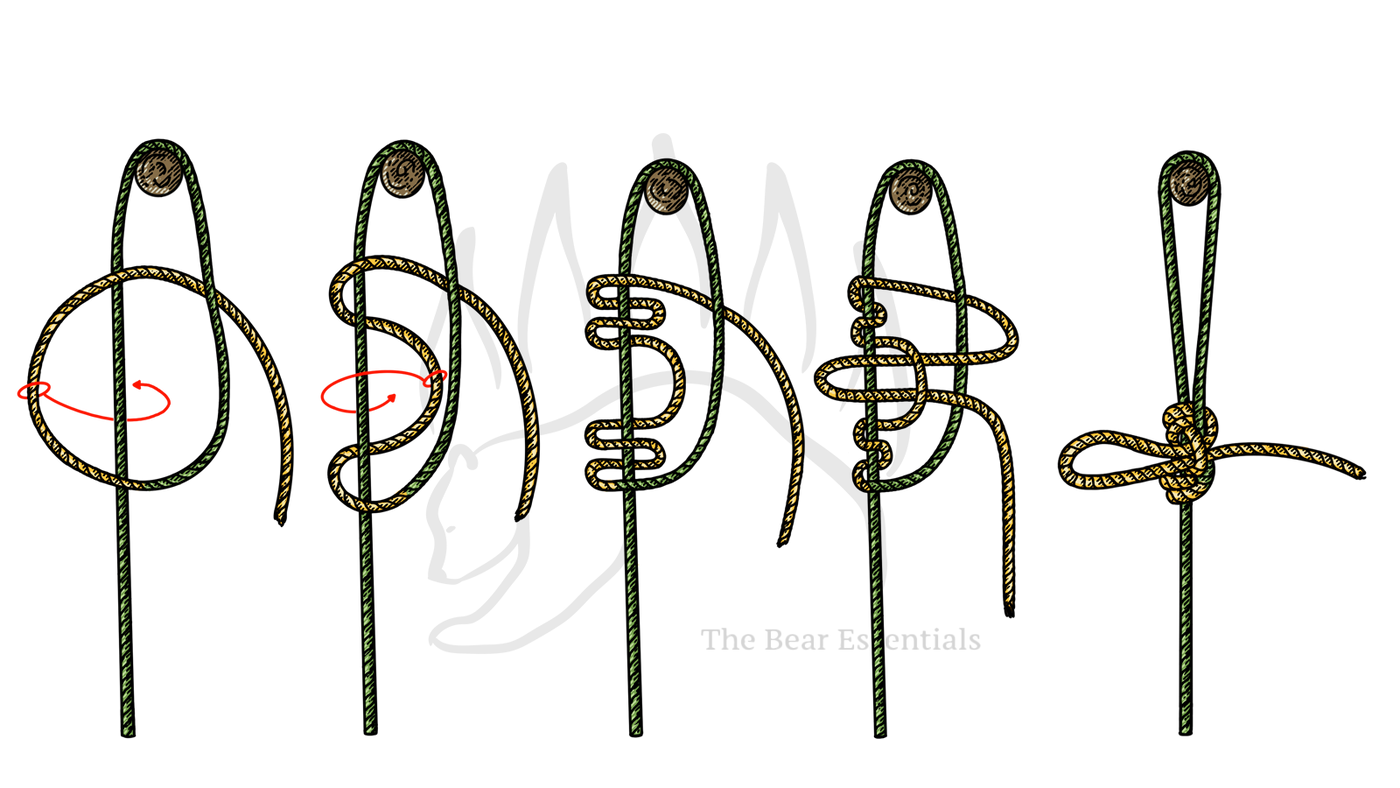 Step-by-step diagram showing how to tie the Farrimond Friction Hitch, with each stage numbered.