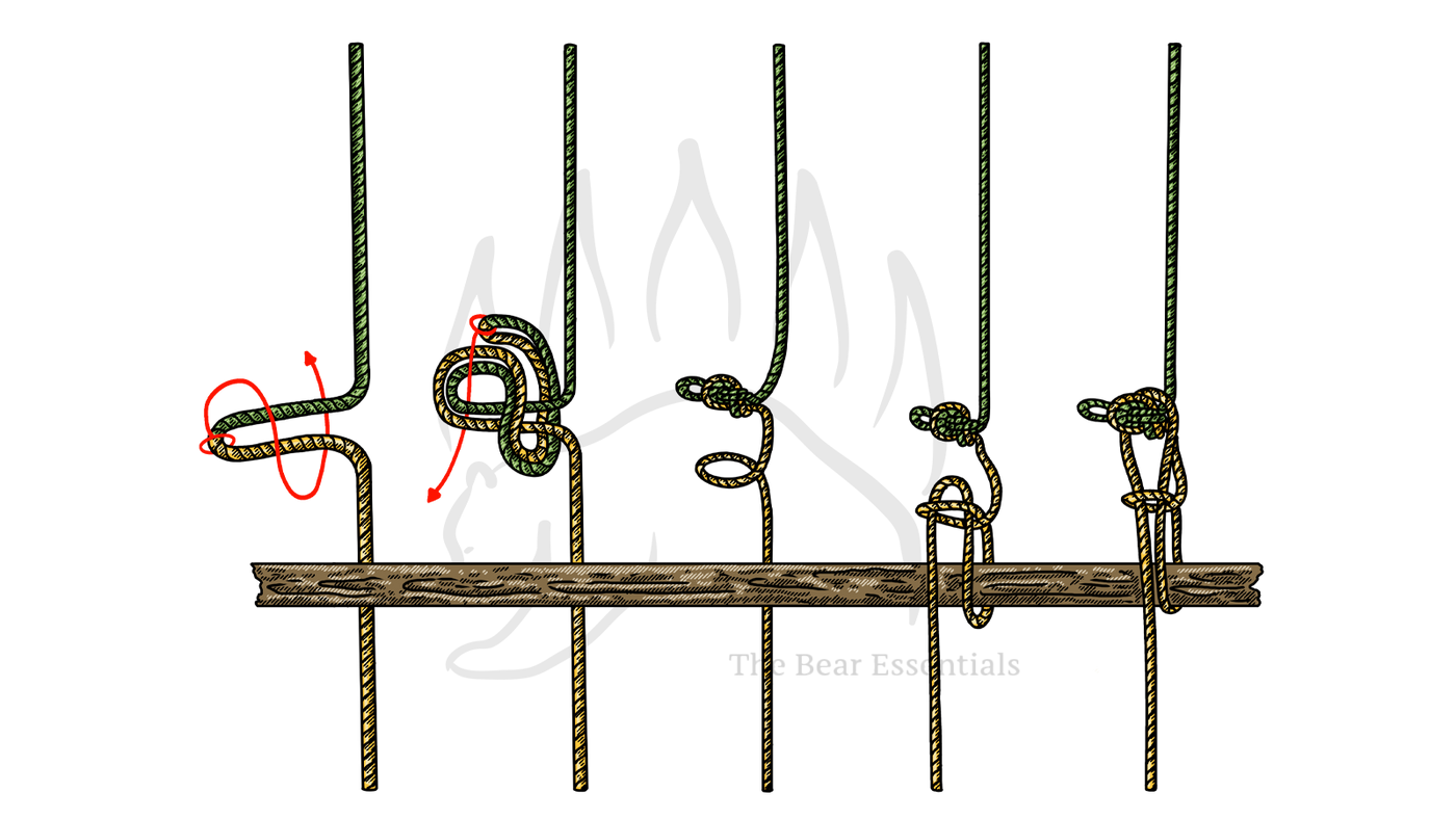 Step-by-step diagram showing how to tie the Bear’s Grip Hitch, with each stage numbered.