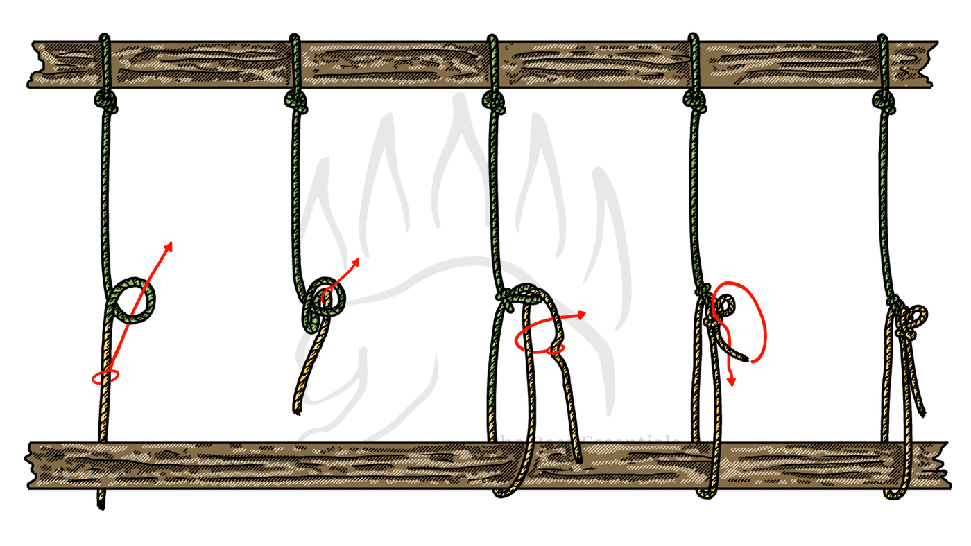 Step-by-step diagram showing how to tie the Trucker's Hitch with a Slip Knot, with each stage numbered.