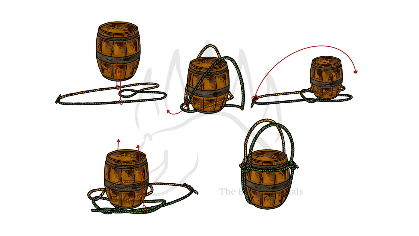 Step-by-step diagram showing how to tie the Barrel Hitch (4-Legged), with each stage numbered.