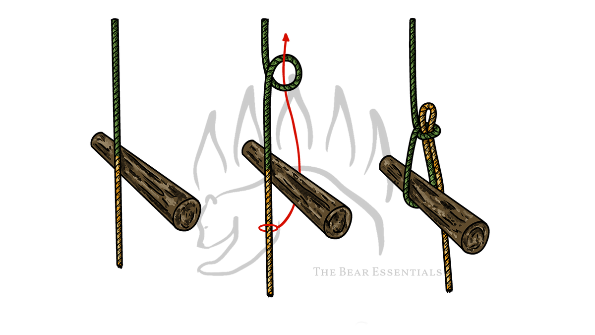 Step-by-step diagram showing how to tie the Bellringer Knot: The Coolest Knot You've Probably Never Heard Of, with each stage numbered.