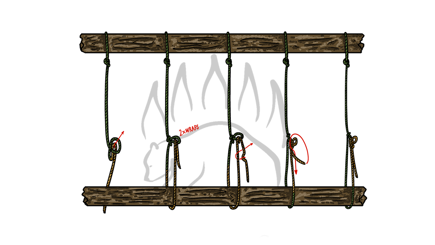 Step-by-step diagram showing how to tie the Auto-Locking Trucker's Hitch, with each stage numbered.
