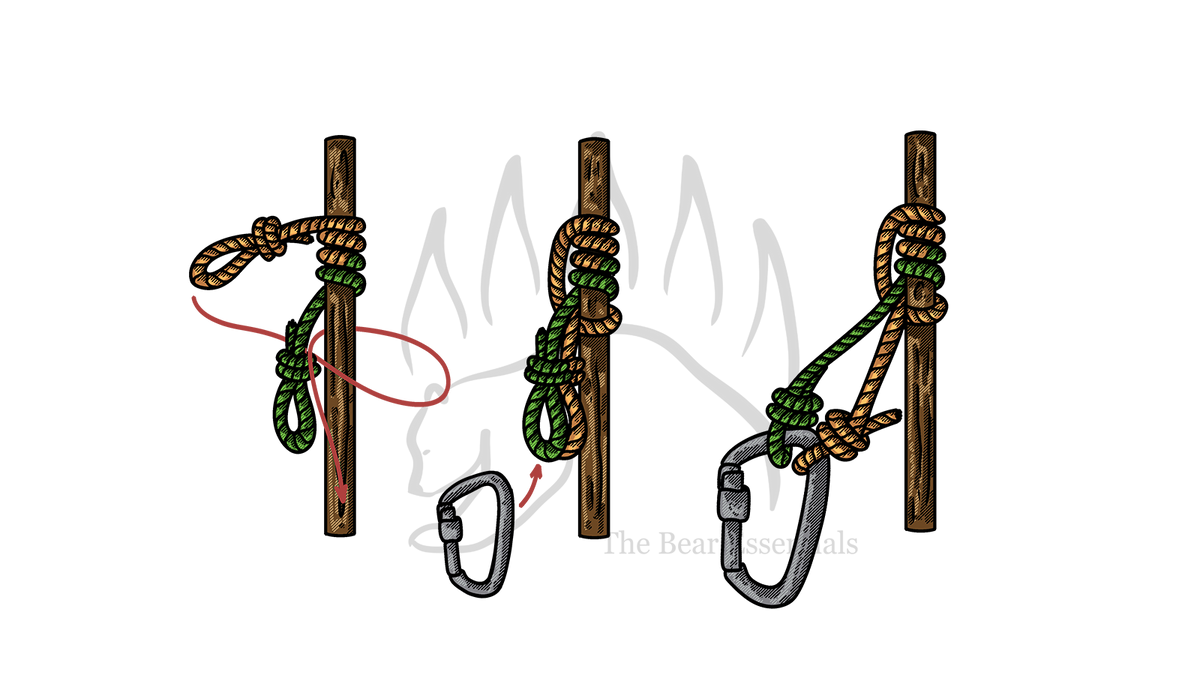 Step-by-step diagram showing how to tie the Schwabisch Hitch, with each stage numbered.