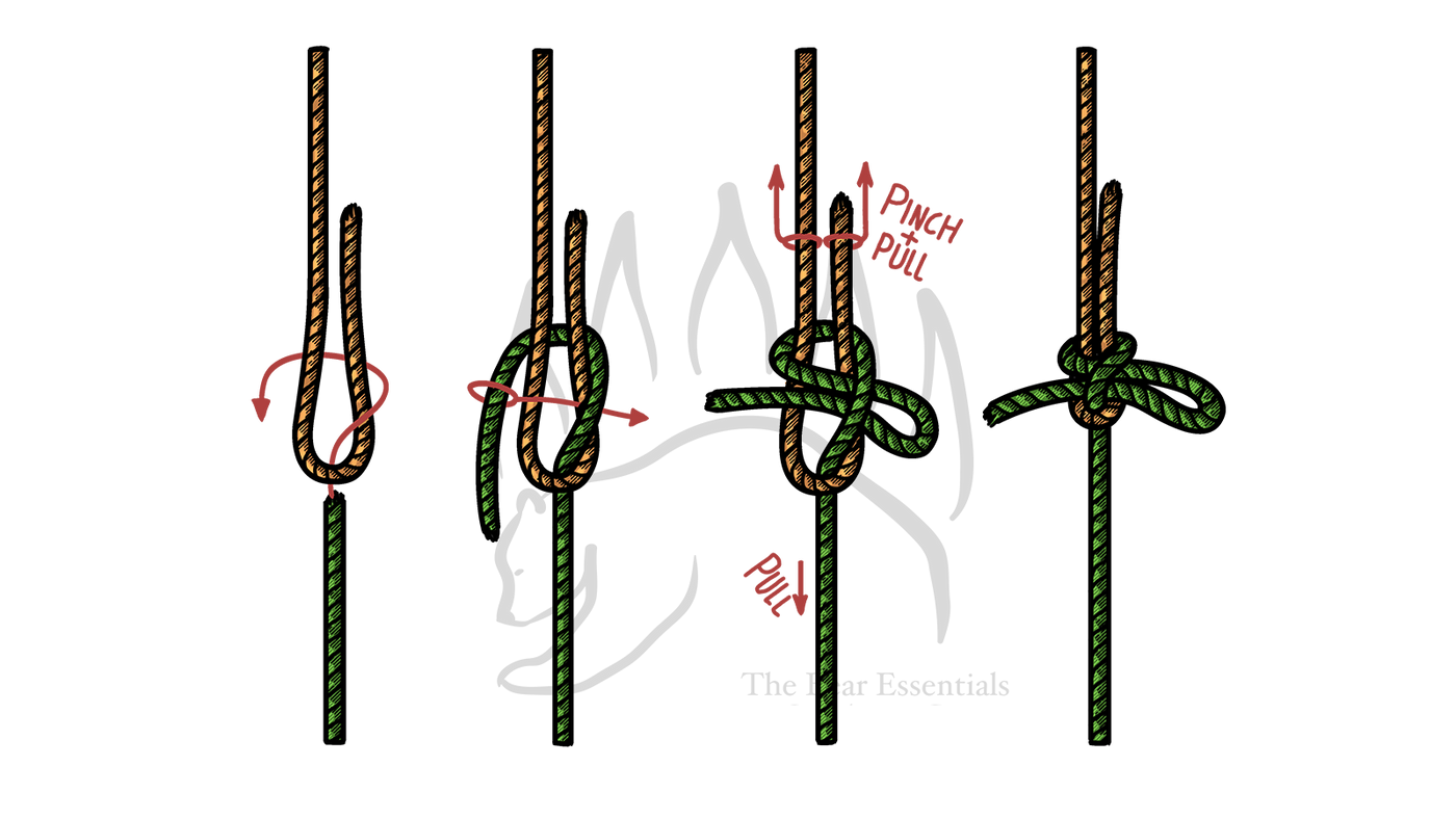 Step-by-step diagram showing how to tie the Slipped Sheet Bend, with each stage numbered.
