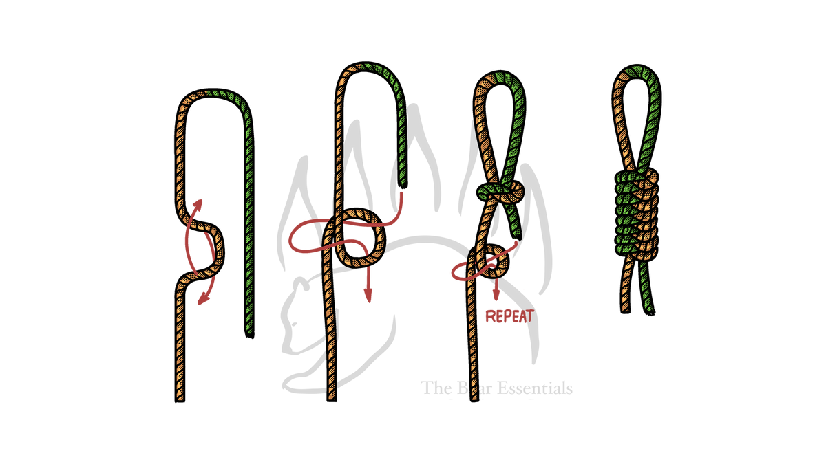 Step-by-step diagram showing how to tie the Snake Knot, with each stage numbered.